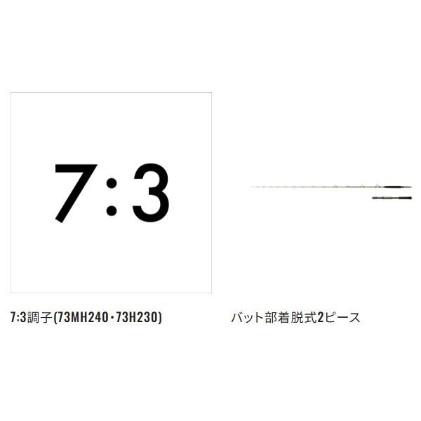 25アルシエラ落し込み